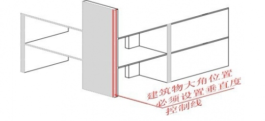 建筑工程实测实量图解资料下载-建筑工程测量放线施工标准做法图解（万科）