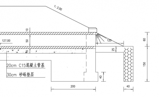 圆涵洞标准图资料下载-为什么涵洞端墙后填2米宽砂砾？为什么这么设置？