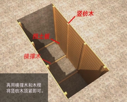 桥梁博士视频实例简支转连续资料下载-连续式水平支撑支护