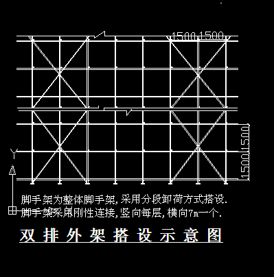 脚手架CAD资料下载-脚手架CAD图