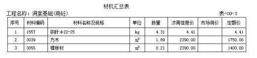 山东最新清单计算规则资料下载-关于2012新清单计价规范的意见和建议