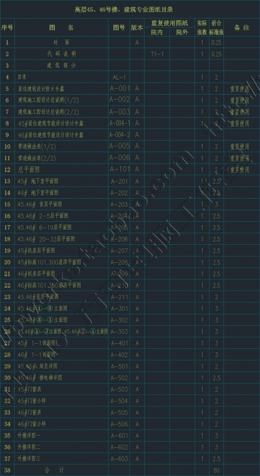 某高层、叠拼住宅及地下车库全套施工图[高层建筑专业部分]-高层建筑4546目录.jpg