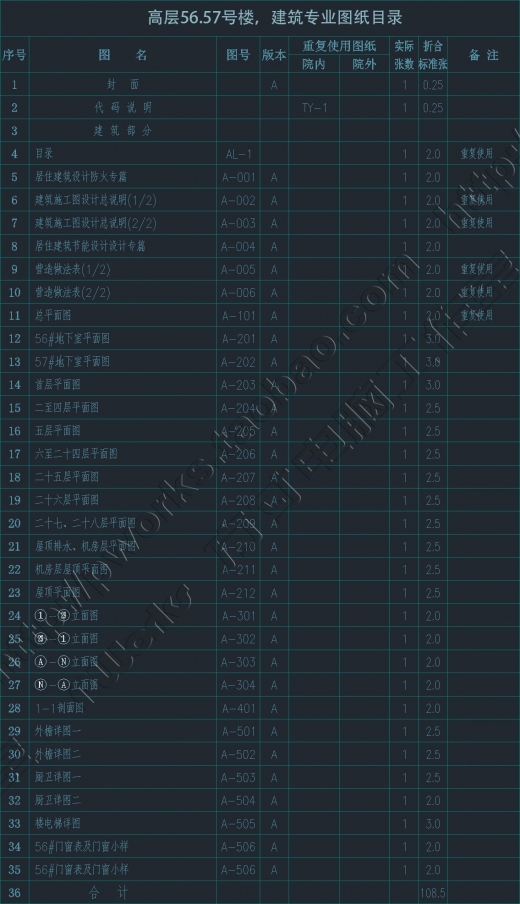 某高层、叠拼住宅及地下车库全套施工图[高层建筑专业部分]-高层建筑5657目录.jpg