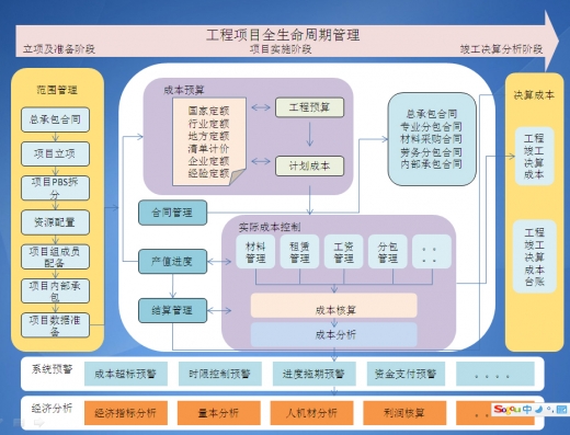 大批三甲医院率先落地 耗材采购全部“两票制” 流通巨头成最大赢家！