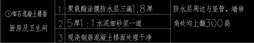 卫生间楼面做法详图资料下载-卫生间楼面防水这样做保险吗？