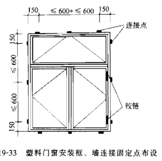 二次结构窗口处混凝土块设置要求-QQ拼音截图未命名1.jpg