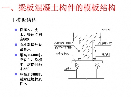 混凝土构件模板资料下载-梁板混凝土构件的模板结构和支撑体系.ppt