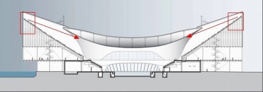 著名建筑师的设计硬伤：扎哈·哈迪德设计的奥运会水上中心-未命名.jpg