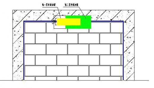 墙面裂缝修补资料下载-内墙裂缝修补工艺流程