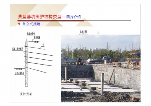 精装修工程风险管控资料下载-基础地质与基坑工程风险管控.pdf