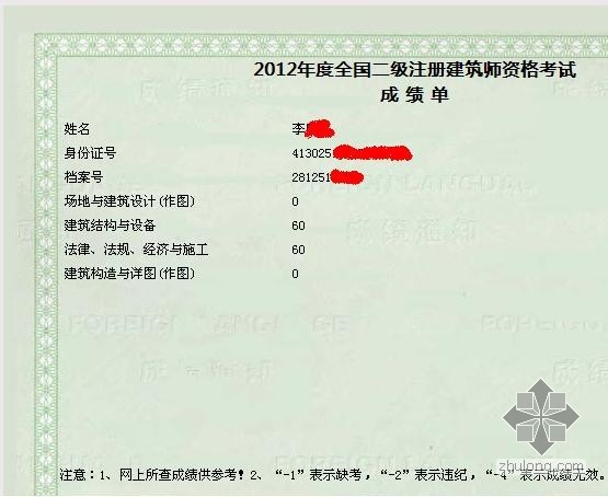 注册建筑师成绩资料下载-晒经济适用型二级注册建筑师考试成绩