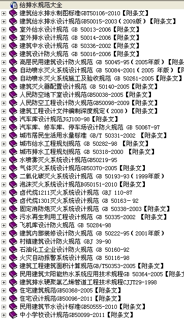 常用建筑规范下载资料下载-建筑给排水常用规范大全（2012年9月版）