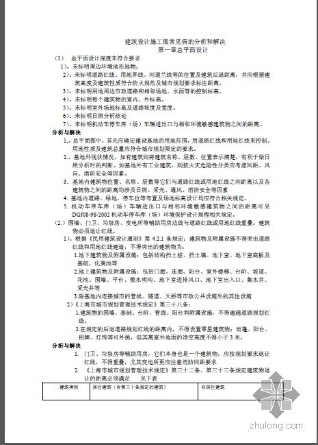 潮汕建筑设计施工图资料下载-建筑设计施工图常见病的分析和解决.