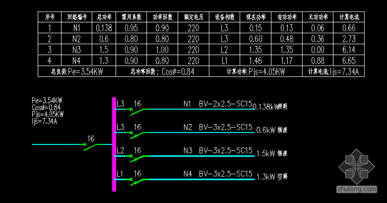 二级配电箱回路怎么算资料下载-配电箱总的功率因素和需要系数怎么计算