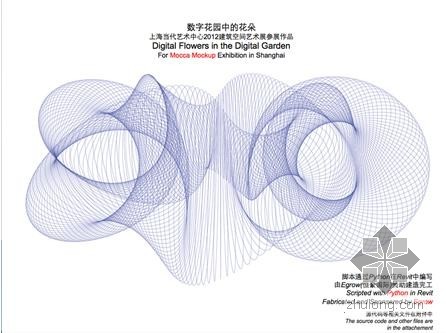 revit建筑施工图作品资料下载-“雕龙杯”Revit中国用户BIM应用大赛雕龙杯最佳作品展示