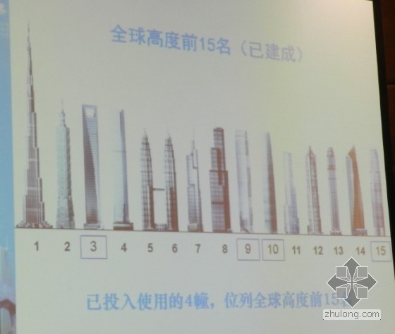 超高层钢结构施工的探索与实践讲义（中建钢构）-13.jpg