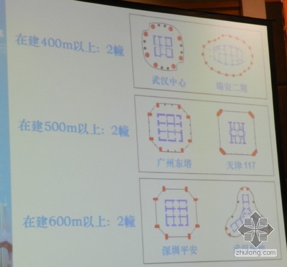 超高层钢结构施工的探索与实践讲义（中建钢构）-14.jpg