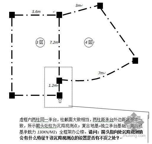 建筑沉降观测点做法资料下载-沉降观测点设置分析