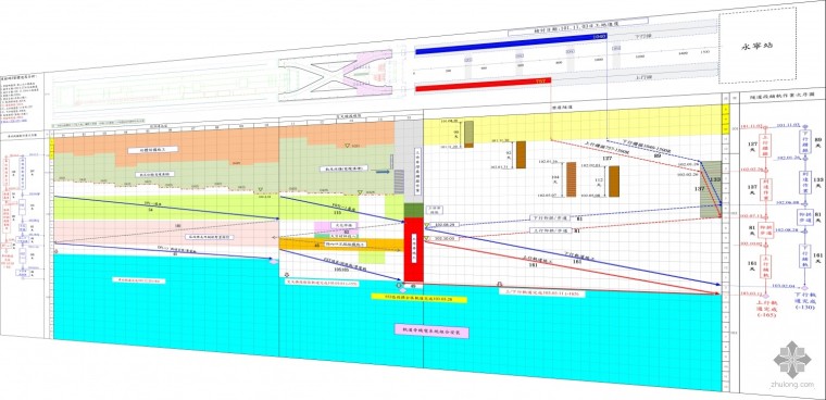 江苏建设工序用表资料下载-大型建设项目的线性时间表(Time Location Diagram )