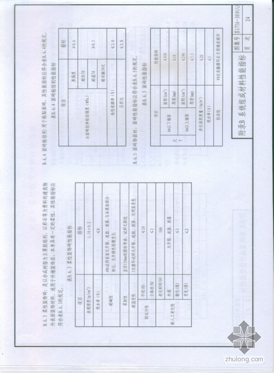 建筑外保温构造图集(八)苏J/T16-2010(八)-26.JPG