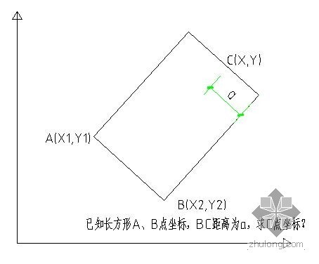 CAD坐标全站仪放样资料下载-可编程计算器如何辅助全站仪放样