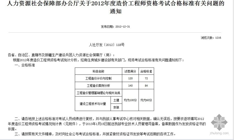 工程造价师合格标准资料下载-2012年度造价工程师资格考试合格标准公布