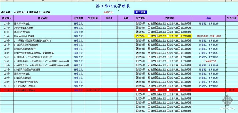 签证单汇总资料下载-excel签证单管理表(自动生成目录)