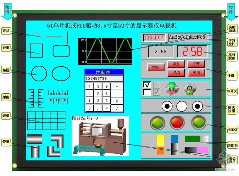 tft液晶显示器资料下载-上位机、上位机组态软件、触摸屏、人机界面