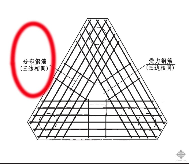 三桩承台cad资料下载-三桩承台底筋是否要加分布筋