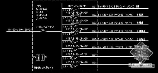 筑龙论坛2013年第12周（3.18——3.22）精华帖汇总-1.jpg