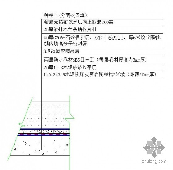 QC编制过程中常遇到的问题-图片1.jpg