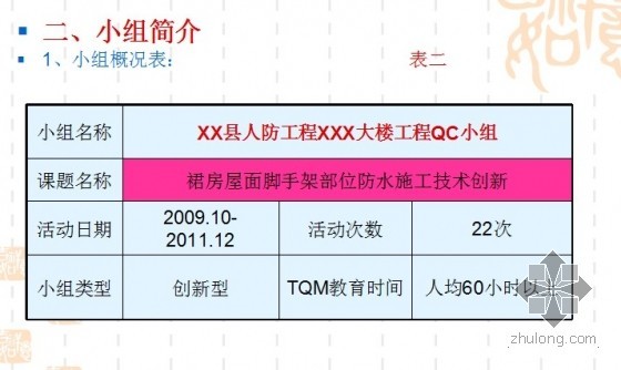 QC编制过程中常遇到的问题-QQ拼音截图未命名.jpg