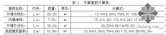 工程量计算的四化-5.jpg