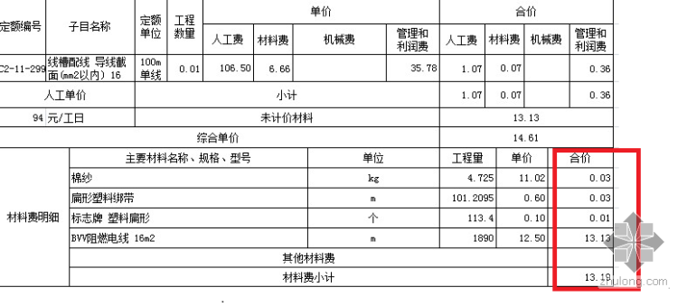 施工材料费资料下载-材料费明细的综合单价