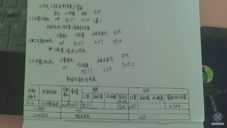 混凝土泵送费到底该怎么算资料下载-综合单价