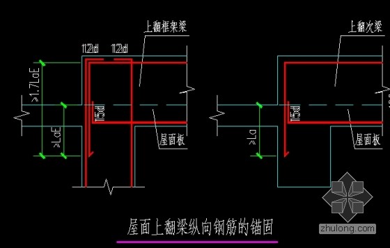 关于梁底同板底的上翻梁,上部下部纵筋的细部连接构造!