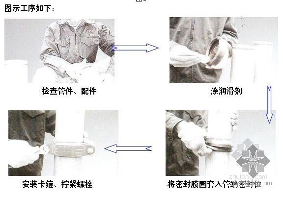 靖西档案馆施工组织设计资料下载-[苏州]某档案馆机电安装工程施工组织设计340页