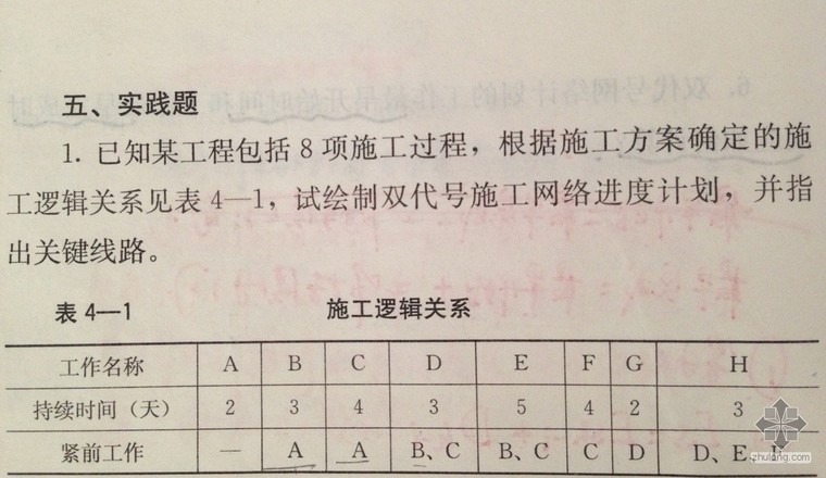 住宅双代号网络计划资料下载-双代号网络进度计划