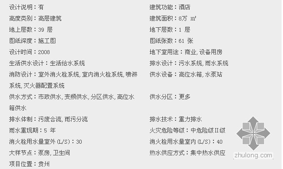 商业卫生间改造资料下载-[重庆]高层商业楼给排水工程改造施工图纸