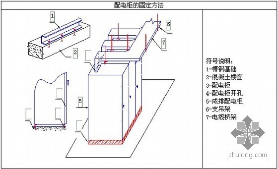 鲁利马会议中心资料下载-[五星级][贵州]大型国际会议中心机电安装施工组织设计192