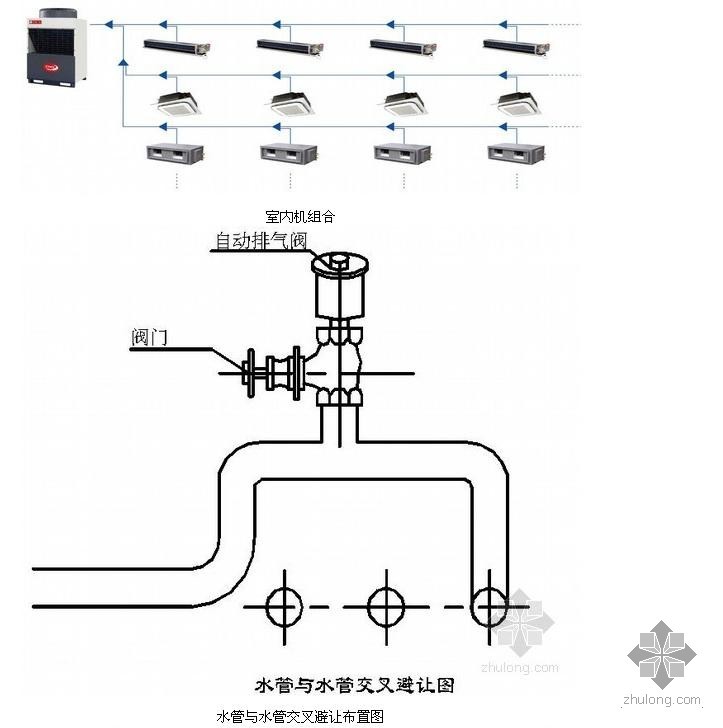 体育场空调系统资料下载-[成都]体育中心空调系统施工组织设计（体育场、体育馆、游泳馆