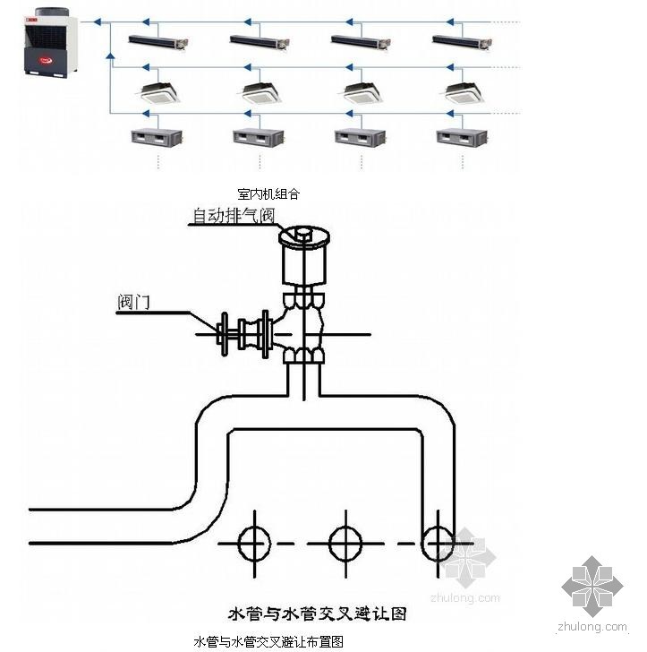 游泳馆的施工组织设计资料下载-[成都]体育中心空调系统施工组织设计（体育场、体育馆、游泳馆