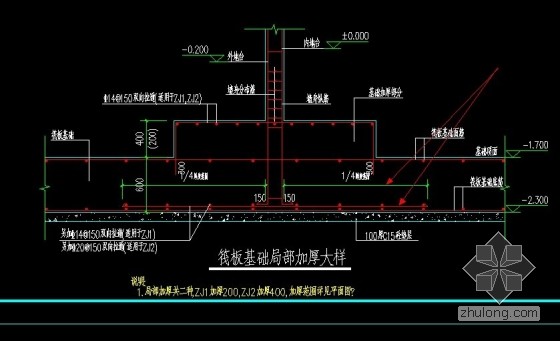 鋼筋翻樣中平板式筏板基礎剪力牆下板底加強筋的1/4跨度範圍怎