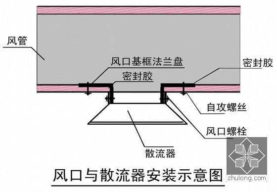 机场航站楼给排水及通风空调工程施工组织设计-11.jpg