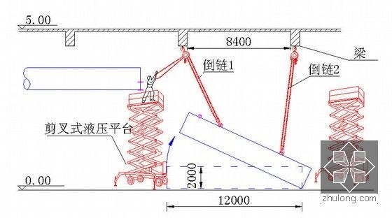 机场航站楼给排水及通风空调工程施工组织设计-09.jpg