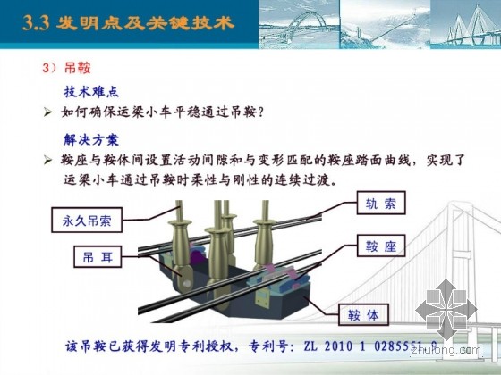 大跨度悬索桥轨索滑移法架设新技术