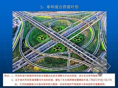 桥梁匝道形式-路桥施工-筑龙路桥市政论坛