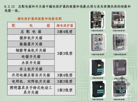 工地临时用电中漏电保护器的正确选用-QQ拼音截图未命名.jpg