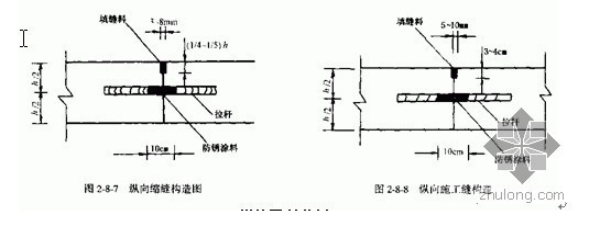 水泥砼路面纵横、缩缝、胀缝、纵、横施工缝的定义及设置规则-2.jpg