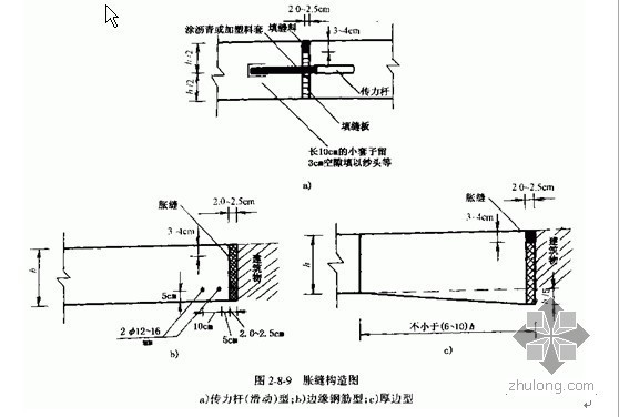 水泥砼路面纵横、缩缝、胀缝、纵、横施工缝的定义及设置规则-3.jpg